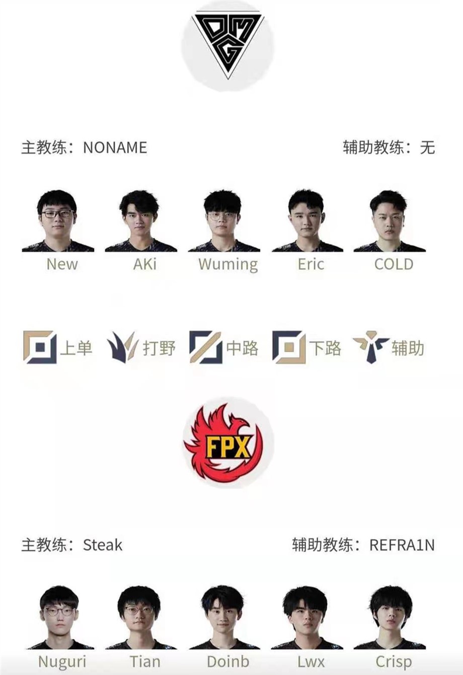 FPX首發S10冠軍上單，牛寶對決New寶，QiuQiu破防迎戰JKL-圖3