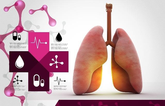 肺癌■肺癌善于“躲藏”，“1粗1麻1疼”别视而不见，早知，早治，早好