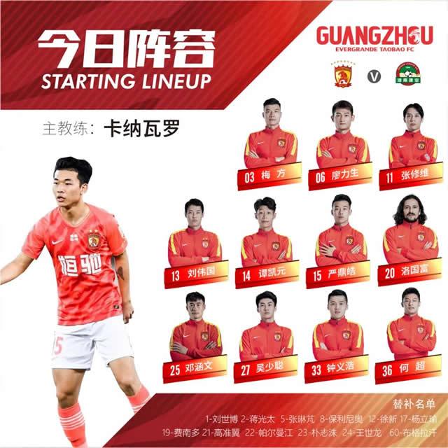 广州恒大|均龄不到24岁！恒大洗牌洗出2张“炸”，卡纳瓦罗毫不掩饰地笑不拢嘴