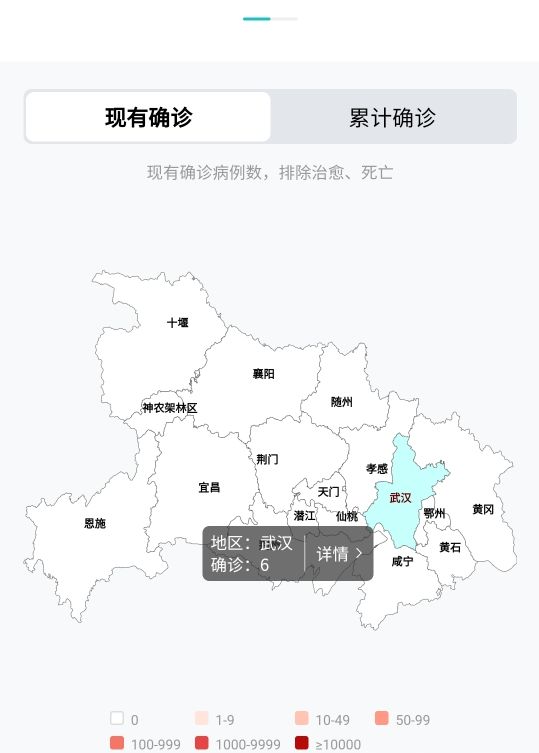 「」无症状转为确诊，武汉又出现新冠确诊，到底是哪里出了问题？