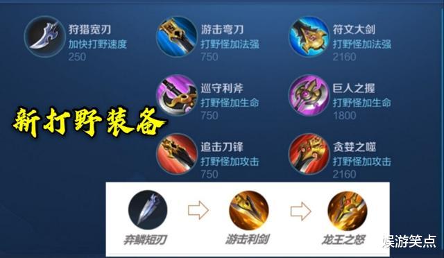 打野|解读新版“打野刀”，属性看似适合蓝领，收益最大的却是蒙犽