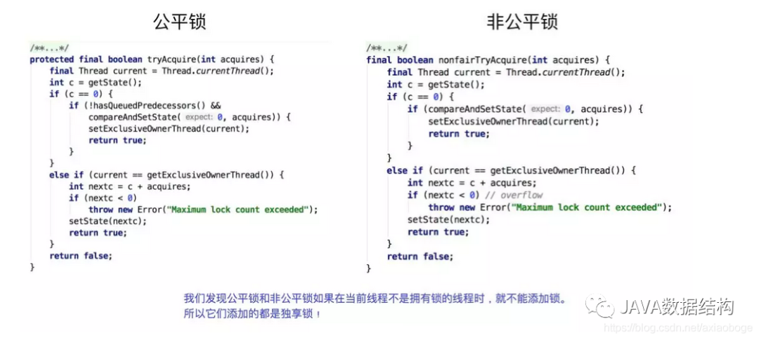 Java|锁--JAVA成长之路