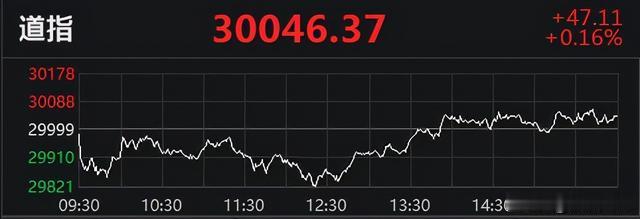 美股收盤：標普500指數連跌3日，能源股全線走低-圖3