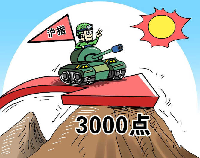 [技术分析]中国股市：沪指重夺上3000点，满仓和空仓的散户谁更加幸福？