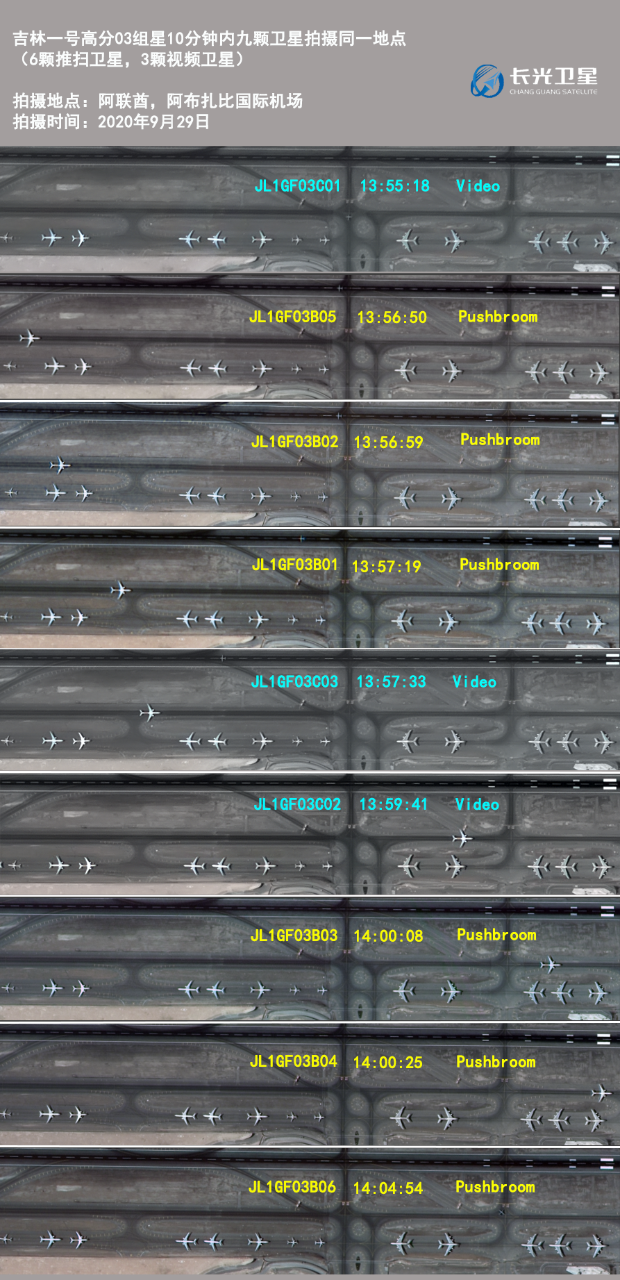 掌上长春|震撼！8分36秒，九星连珠！