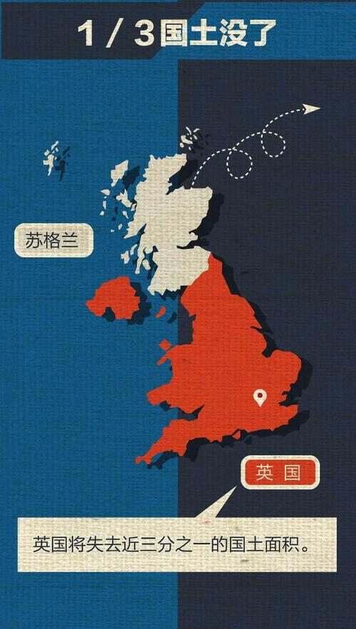 如果蘇格蘭、威爾士、北愛爾蘭都獨立瞭，那英國將會怎樣呢？-圖4