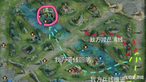 王者荣耀：王者荣耀：对面在打风暴龙王，该怎么办？钻石玩家的做法如同投降