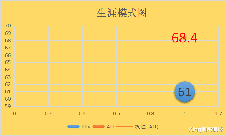 约翰·塞纳：约翰塞纳｜WWE划时代的超级巨星，金腰带的代名词