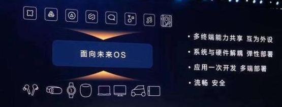 微软|华为鸿蒙系统迭代至2.0,鸿蒙1.0你都没听说过?