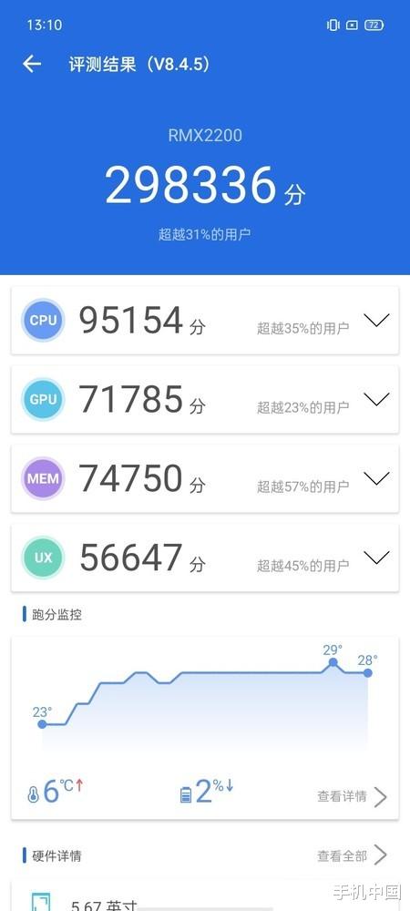5g手机|真我V3评测：首款百元级5G手机开启年轻人越级之路