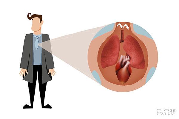 医生|满足三个条件的男人，说明身体素质很强！医生：希望你也有