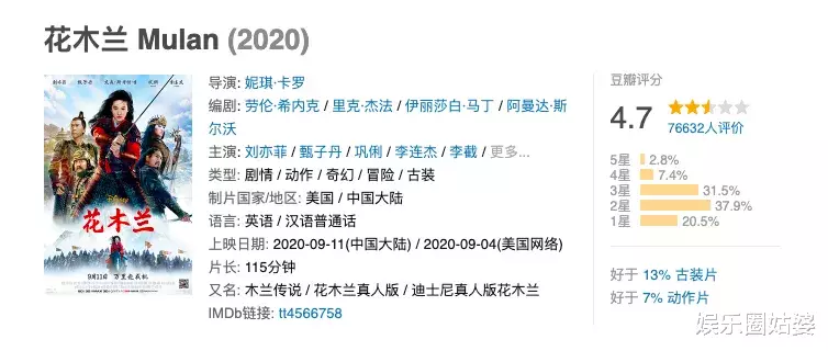 花木兰|金飞出手必有猫腻！全球刷脸的天仙居然是骗局？