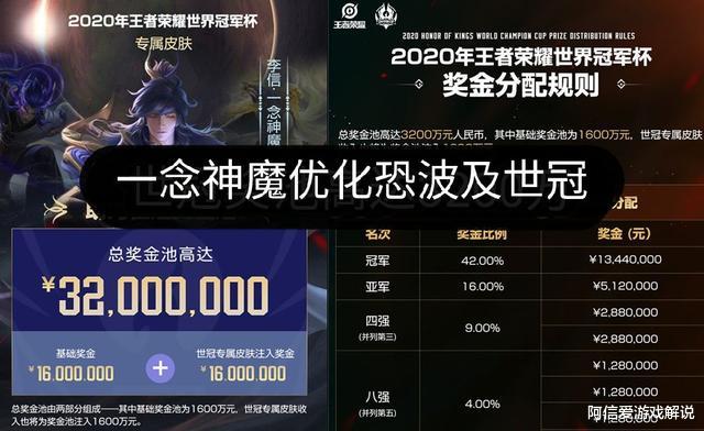 神魔|一念神魔“优化”，造成的后果有多严重？大仙：恐将波及世冠！