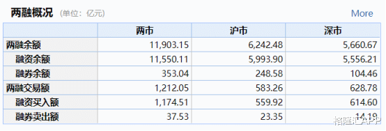 券商：三根改变信仰的大阳线！券商股再掀牛市节奏最高潮, 资金加速进场