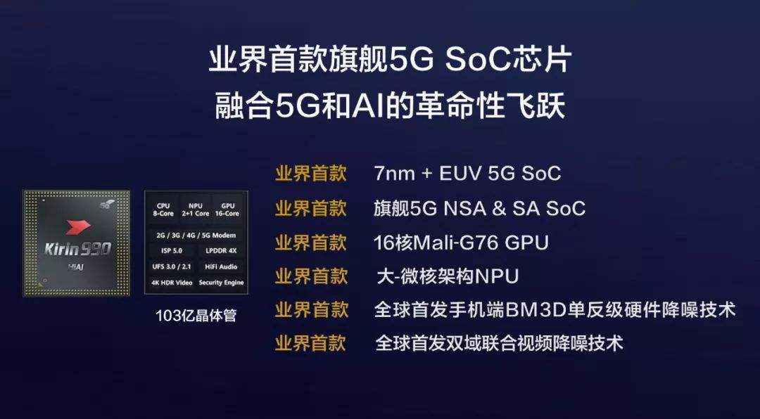 iOS：华为这款5G手机刚上市不满1年，降到比小米还便宜！