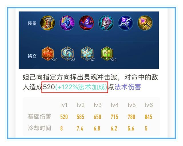 【坦克英雄】王者荣耀：三番五次被削弱，痛苦面具究竟动了谁的奶酪