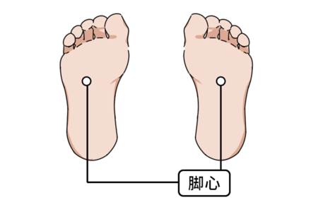 肾虚|致男人：肾虚到来时，身上有这10个“蛛丝马迹”，一次性告诉你