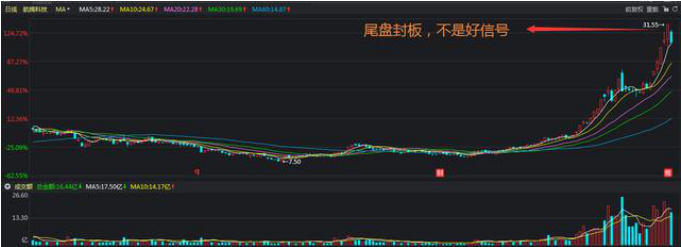 涨停|什么样的涨停板，还能继续涨停？错过了钱就跟你无缘