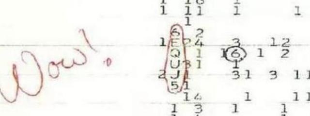 「科学家」外星信号或已被科学家朴破译,宇宙中正发生战争,人类岌岌可危