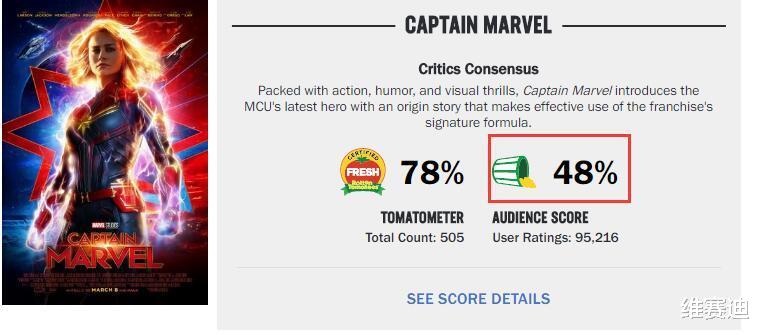 [黑豹]为什么国外大火的《黑豹》，却在国内遇冷？