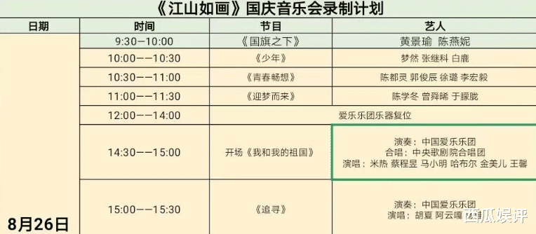 吉他|央视将录音乐会，节目曝光粉丝不淡定，拟邀明星阵容太豪华了吧？