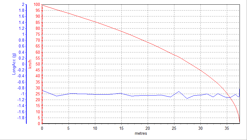 「动力」600马力/1000N·m,4.25秒破百!这台国产GT轿跑太香了
