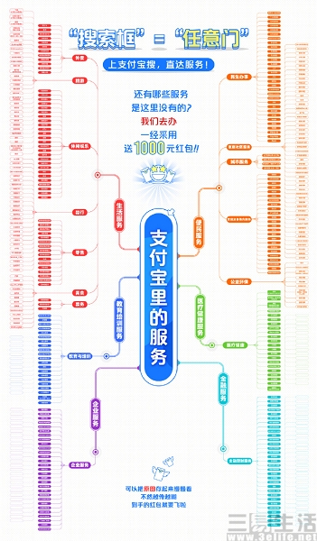 字节跳动■“摔杯”为号,本地生活服务进入两强争霸阶段