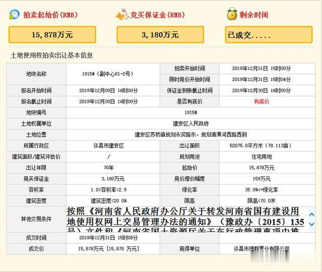 许昌土拍播报，2020年第一次土拍，2宗地块吸金超6亿