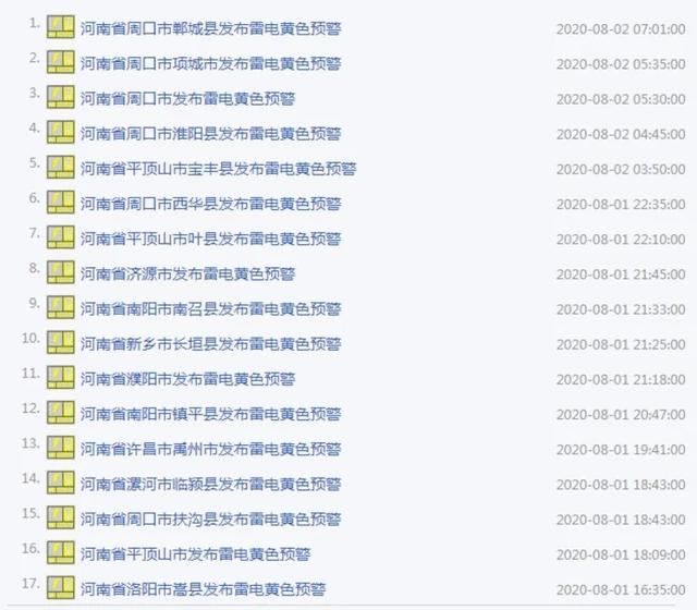 台风|紧急通知！加强版台风今晚登陆！这一市关闭所有景区！河南受影响吗→