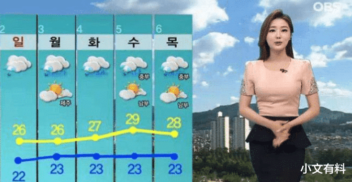 「韩国」“韩国朝鲜”天气预报女主持人鲜明对比，为了“收视率”不择手段