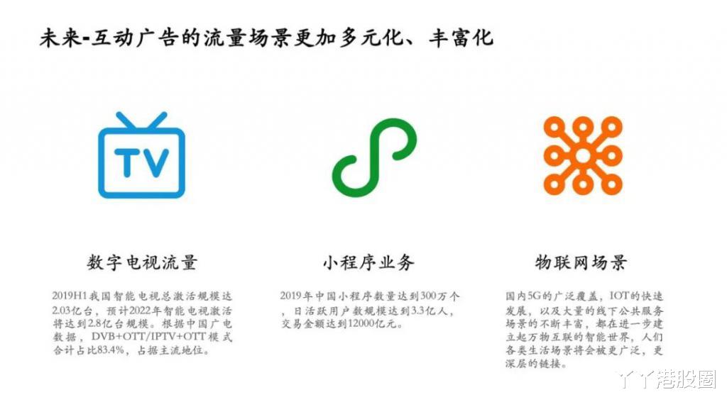 二维码|兑吧(1753.HK):加速渗透金融行业,静待 SaaS 业务驱动估值切换