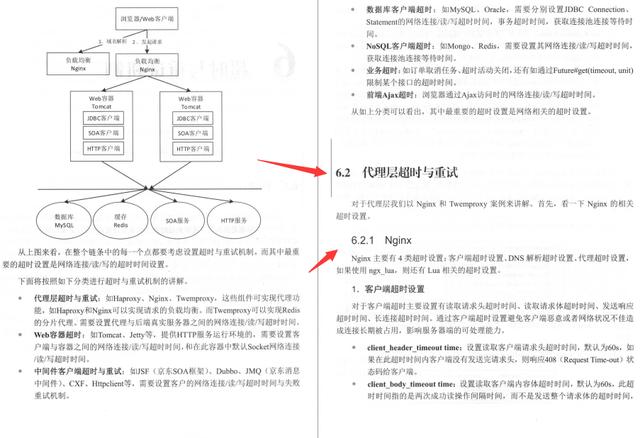 魅族|跪了！将技术应用于业务、理论应用于实践搭建高可用高并发系统