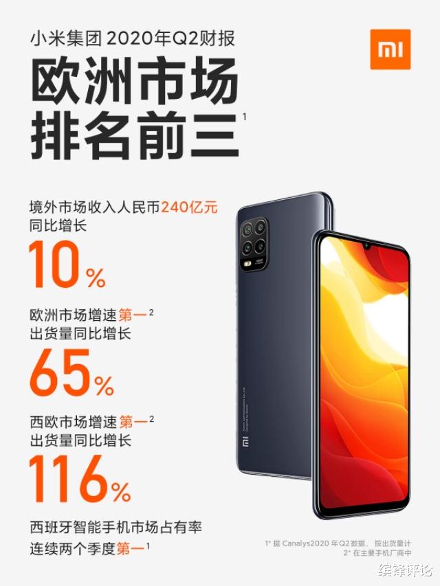 荣耀30|小米最新业绩再超预期:“三驾马车”的硬实力,震撼亮相!