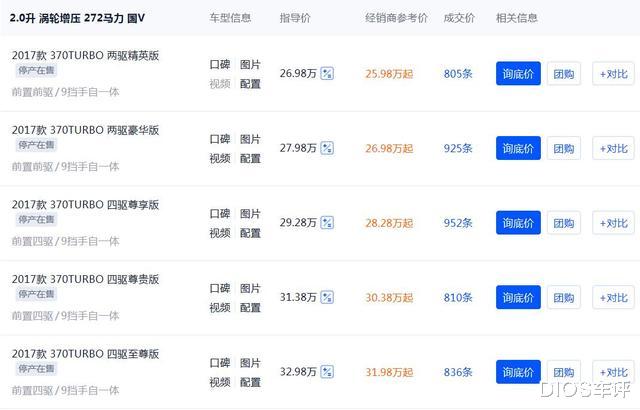 丰田汉兰达▲没有7座照样火爆，本田冠道为啥如此吃香？听听车主怎么说