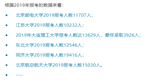 #考研#高校考研报考人数排行榜！这所985报考人数超4万，全国第一！