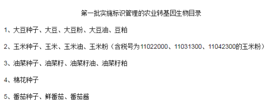 转基因食品|国家市场局出新规：不得标注“非转基因”，食用油、酱油等受影响