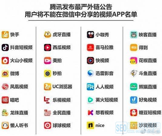 腾讯|口香糖的销量下滑是因为智能手机？为什么干掉你的从来都不是同行！