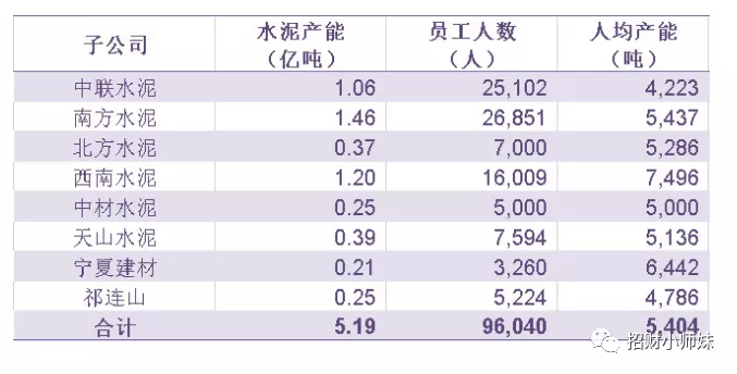 天山股份|天山股份，携重磅利好归来的王者！