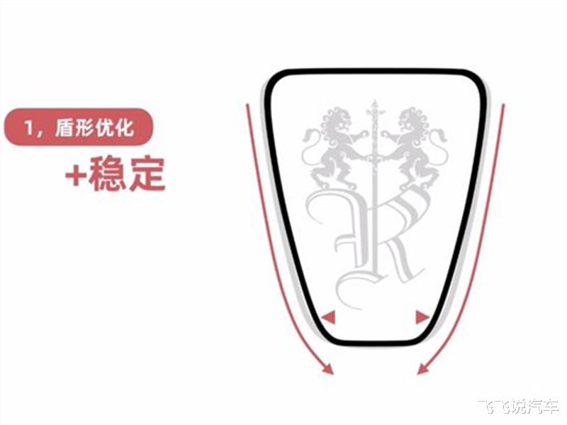 荣威■历经7项升级更新，荣威新车标终于公布！网友：看到了爆款的样子！