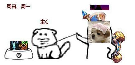 地下城与勇士|DNF：以后请叫奶系职业为单刷王，弟弟们，时代变了