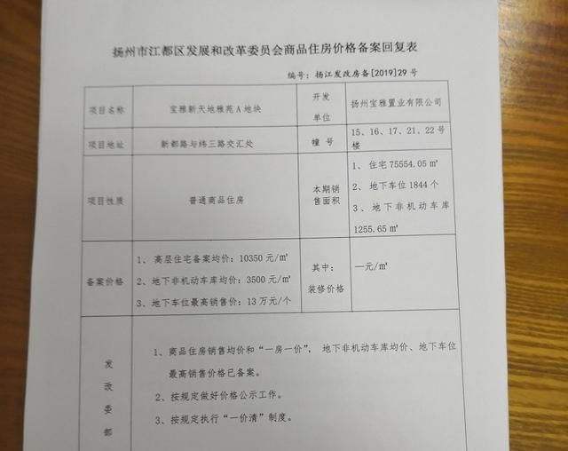 新项目和巨无霸商场带火江都！多家商业涌入蒋王