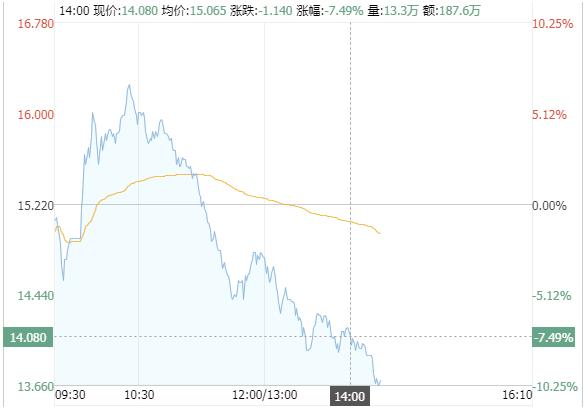 恒大地产|恒大紧急辟谣！上市之路道阻且长，对赌协议背后压力重重