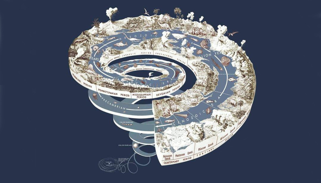 女娲|地球上本没有人,那第一个人是怎么来的?人类是怎么繁殖起来的?