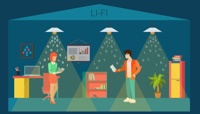 wi-fi|Li-Fi来了，来撼动Wi-Fi地位了？
