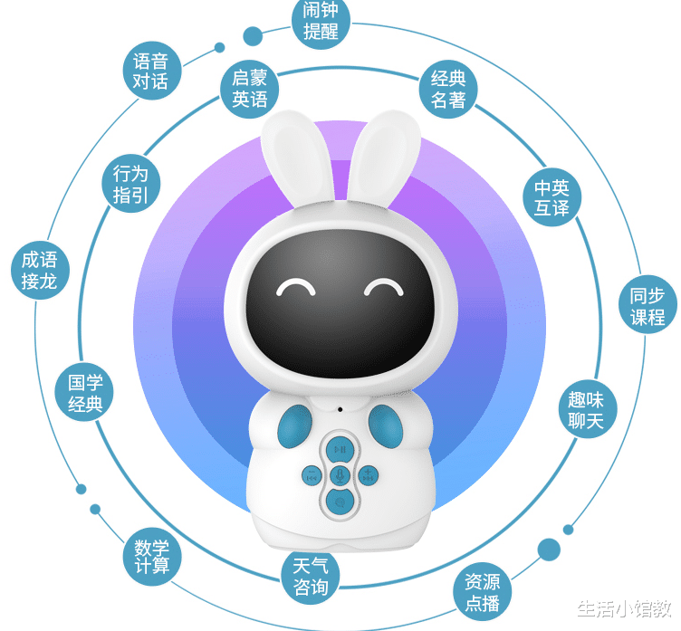 天猫精灵|中国第一、全球第二的天猫精灵背后，为何亏本都在卖？