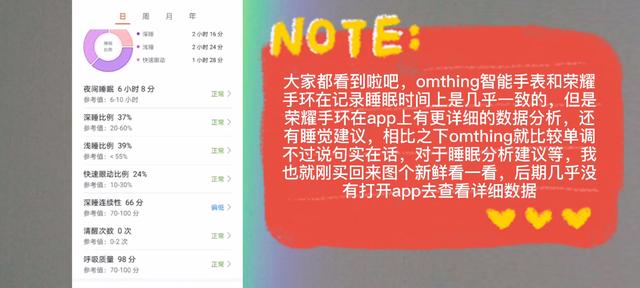 智能手表@首发只需99元的omthing智能手表——omthing智能手表vs百元手环