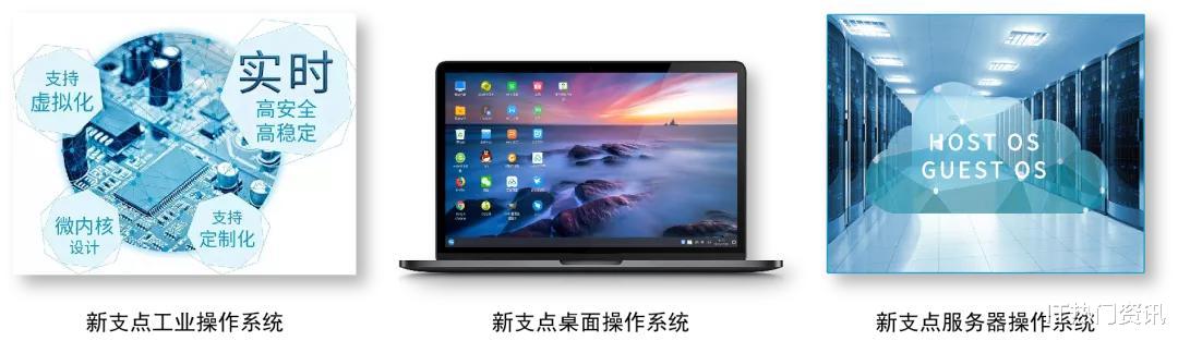 Linux|全球运算最快的超算全都运行Linux！原来Linux还用在了这些领域