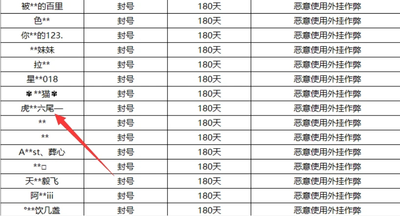 百里守约|六尾被官方“实锤”开挂，直播排位被观众嘲讽：这挂太菜了