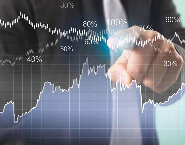 macd|中国股市：牢记MACD三板斧战法，学到极致就是绝活，大道至简