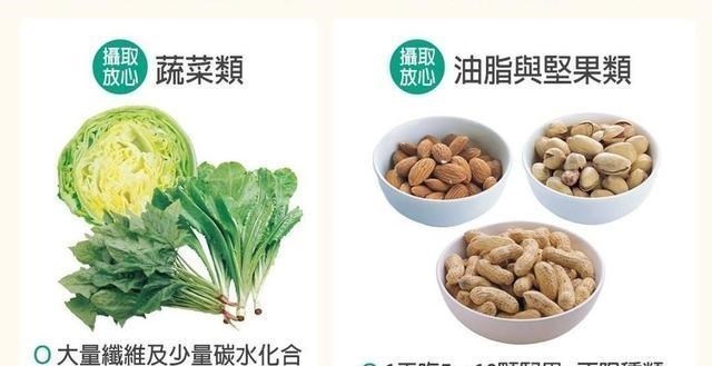 彭于晏|我就用“5：2轻断食”减了个肥，就变成你们的老公“彭于晏”了